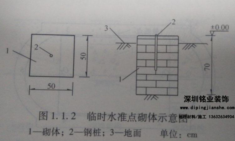 400米田径场地，高程是如何控制的？