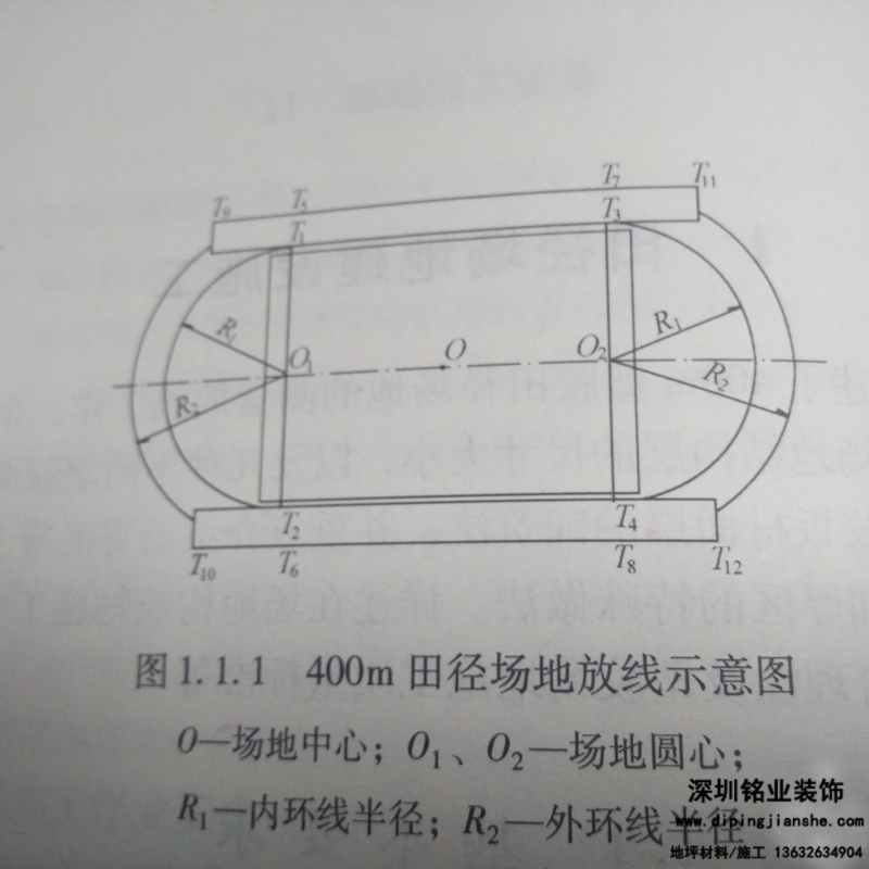 400米塑胶跑道如何测量放线