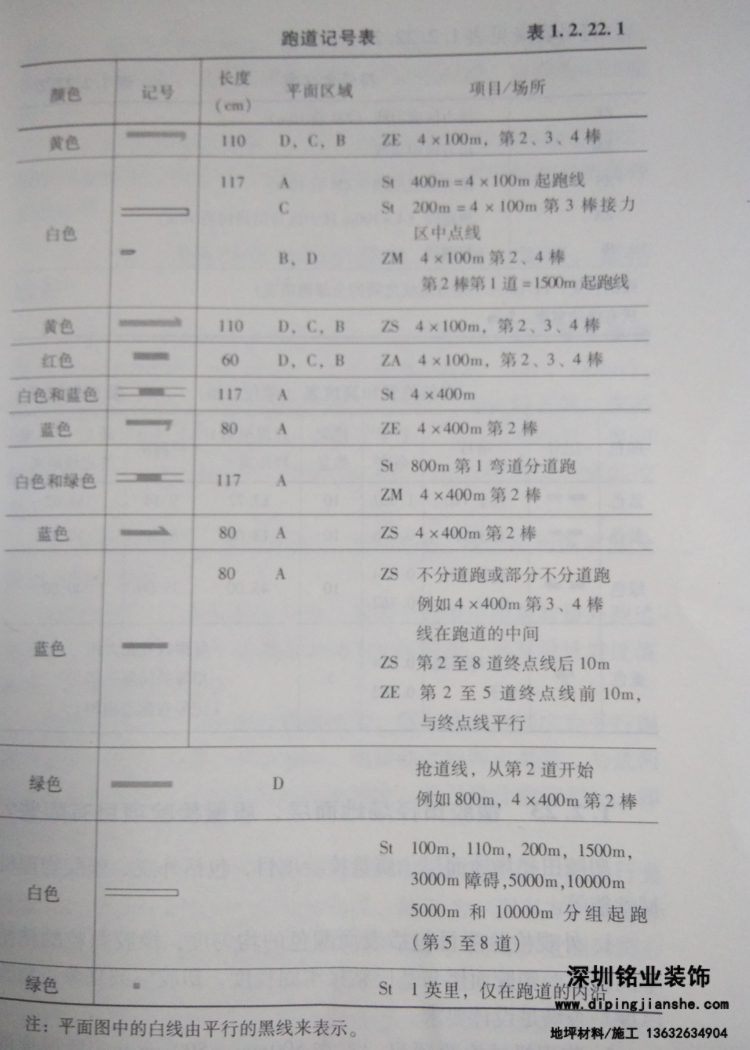 塑胶跑道施工画线如何操作