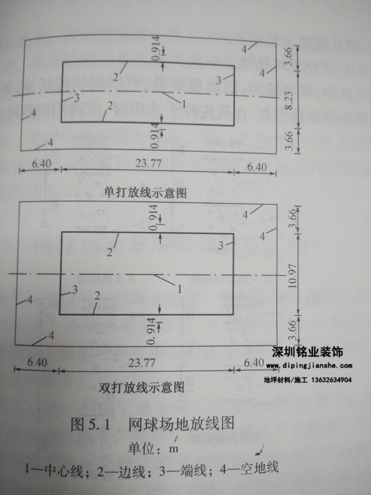 网球场施工测量放线