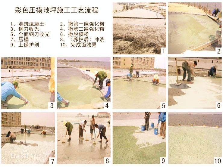 压模地坪面层处理工艺