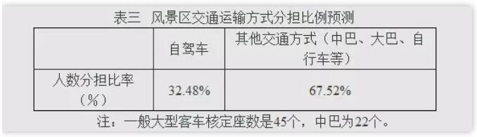 QQ截图20180702143218