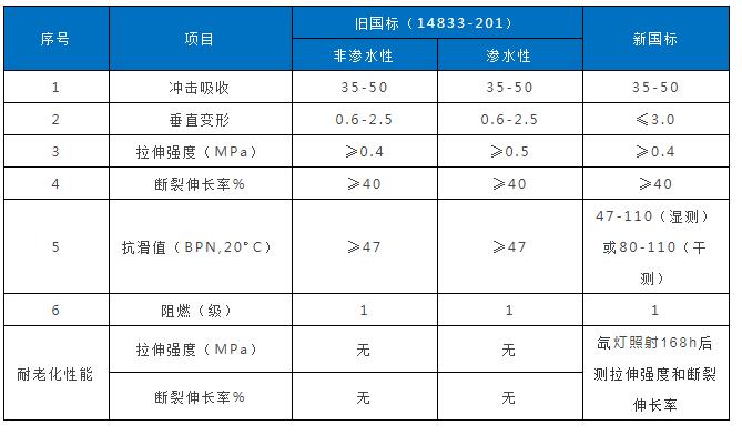 QQ截图20180816093105