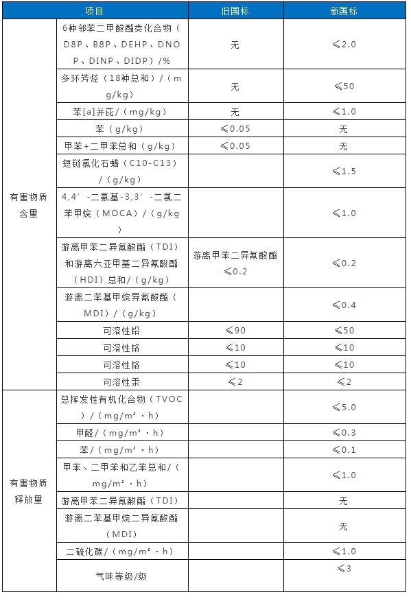 QQ截图20180816093307