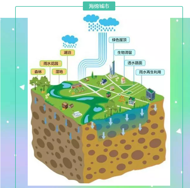 一场秋雨一场凉，混凝土透水的同时别忘了抗冻！