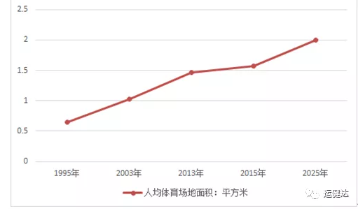 QQ截图20181106151642