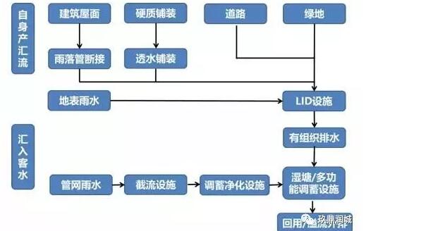 QQ截图20181112094509