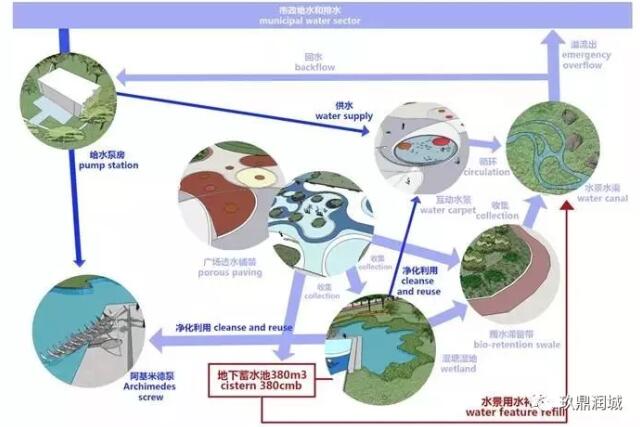 QQ截图20181112093803