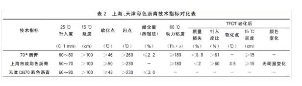 QQ截图20181115171408