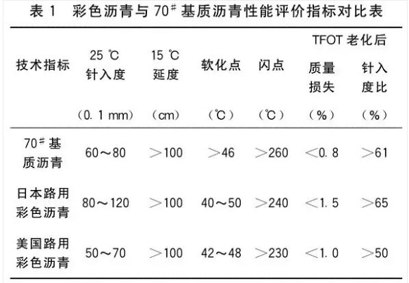 QQ截图20181115171157