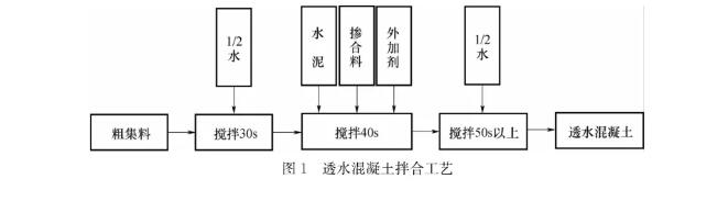 QQ截图20181128141136