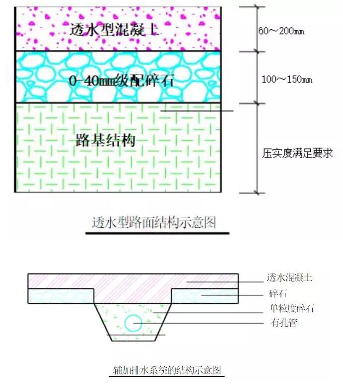 QQ截图20181203095333