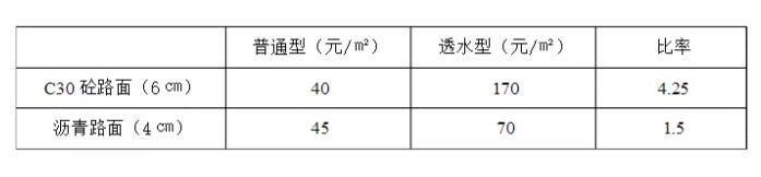 QQ截图20181203095455