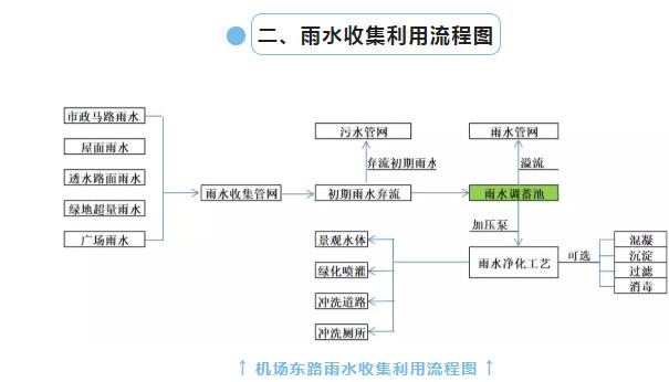 QQ截图20190111142046