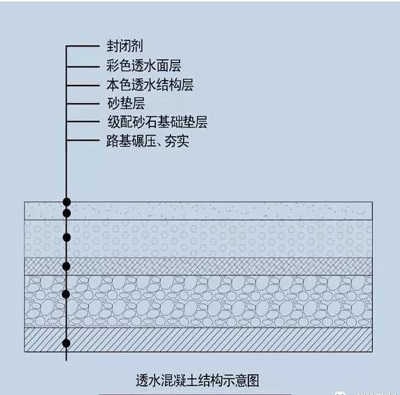 QQ截图20190322095121