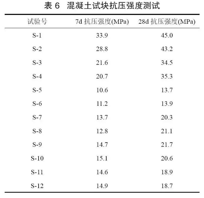 QQ截图20190325101850