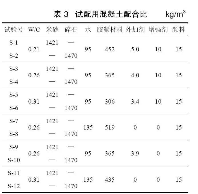 QQ截图20190325101705