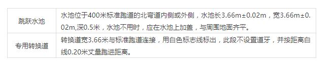 QQ截图20190424143410