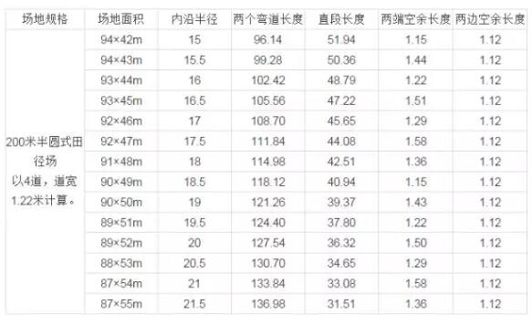 QQ截图20190424143555