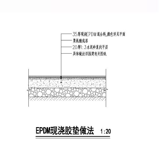 QQ截图20190520150351